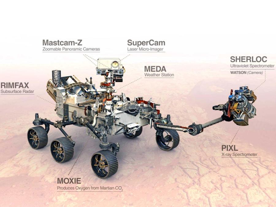 An illustration of Perseverance shows the location of its scientific instruments.
